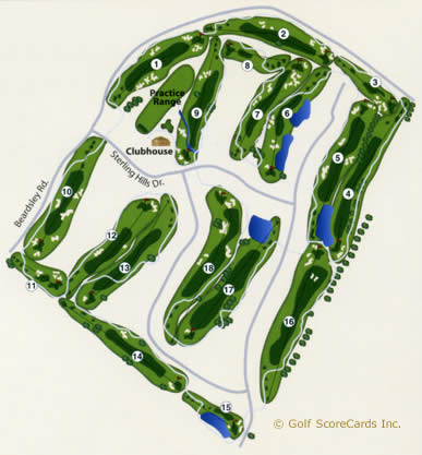 course layout